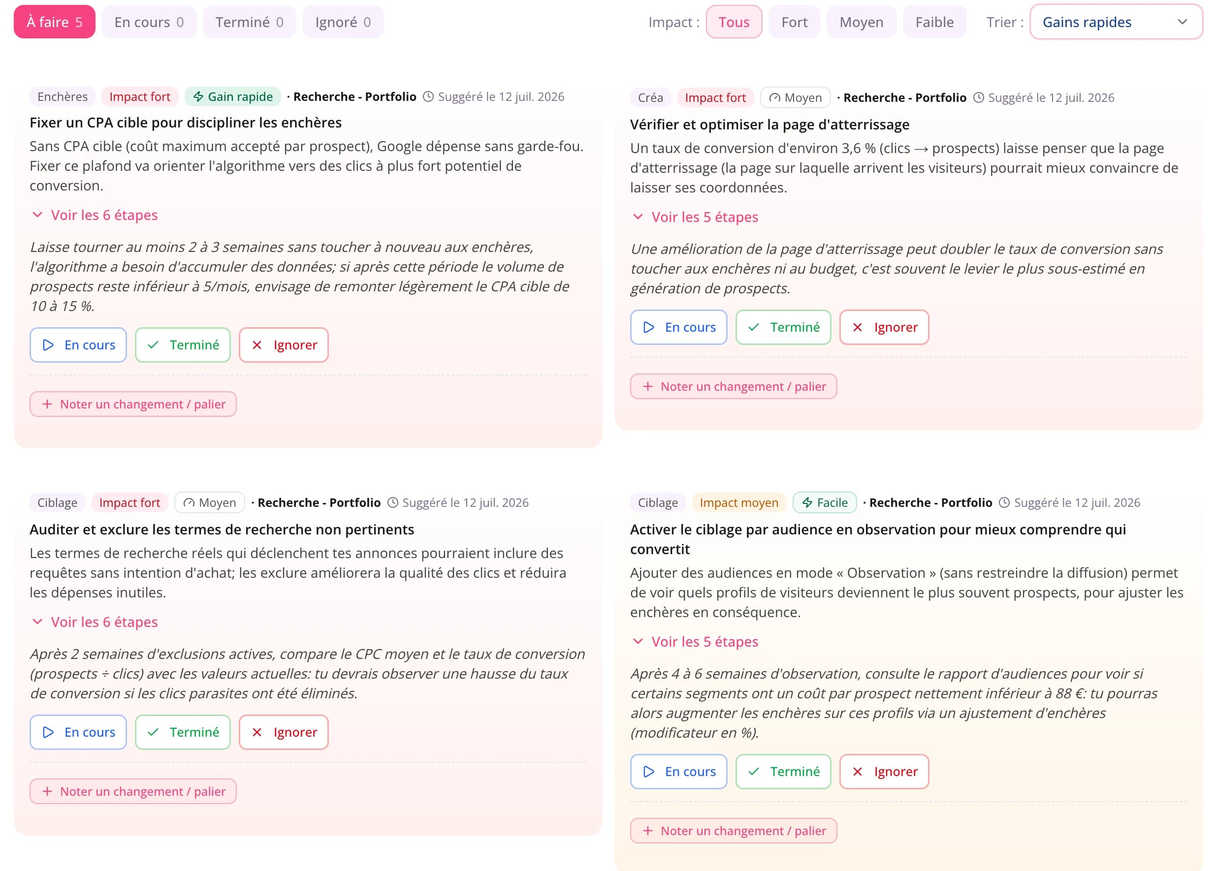 Board des optimisations de Pulzeo : les actions à suivre, filtrées par impact et par effort.