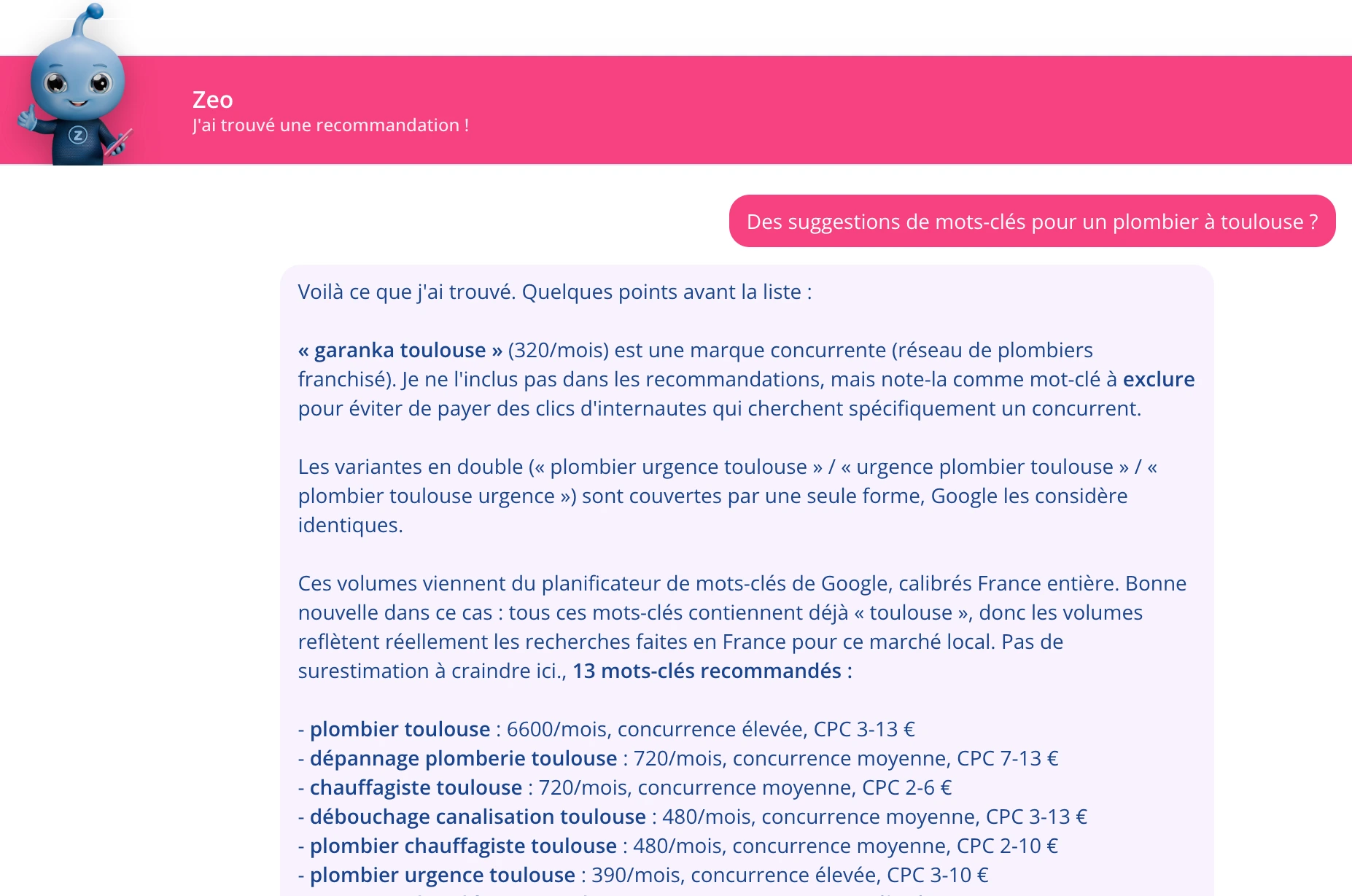 Conversation avec Zeo : la question « Des suggestions de mots-clés pour un plombier à Toulouse ? » et sa réponse, qui écarte une marque concurrente et classe treize mots-clés par volume.