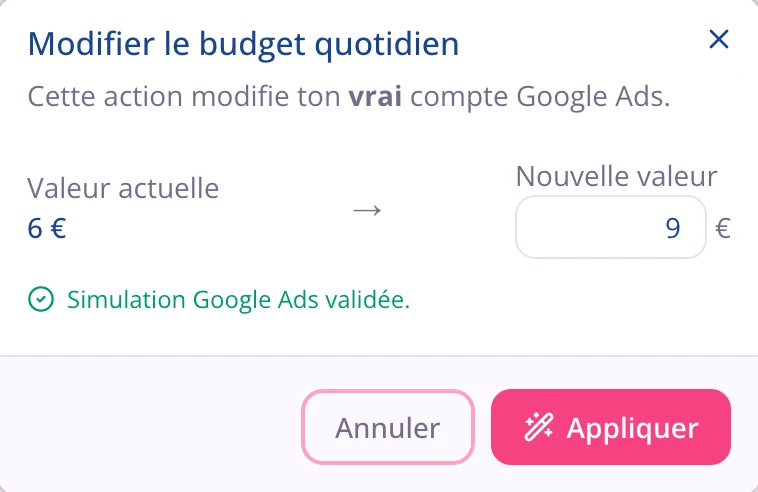 Le pop-up de confirmation avant d'appliquer une correction : « cette action modifie ton vrai compte Google Ads », la valeur actuelle du budget quotidien, la nouvelle valeur modifiable, la mention « Simulation Google Ads validée », et les boutons Annuler et Appliquer.