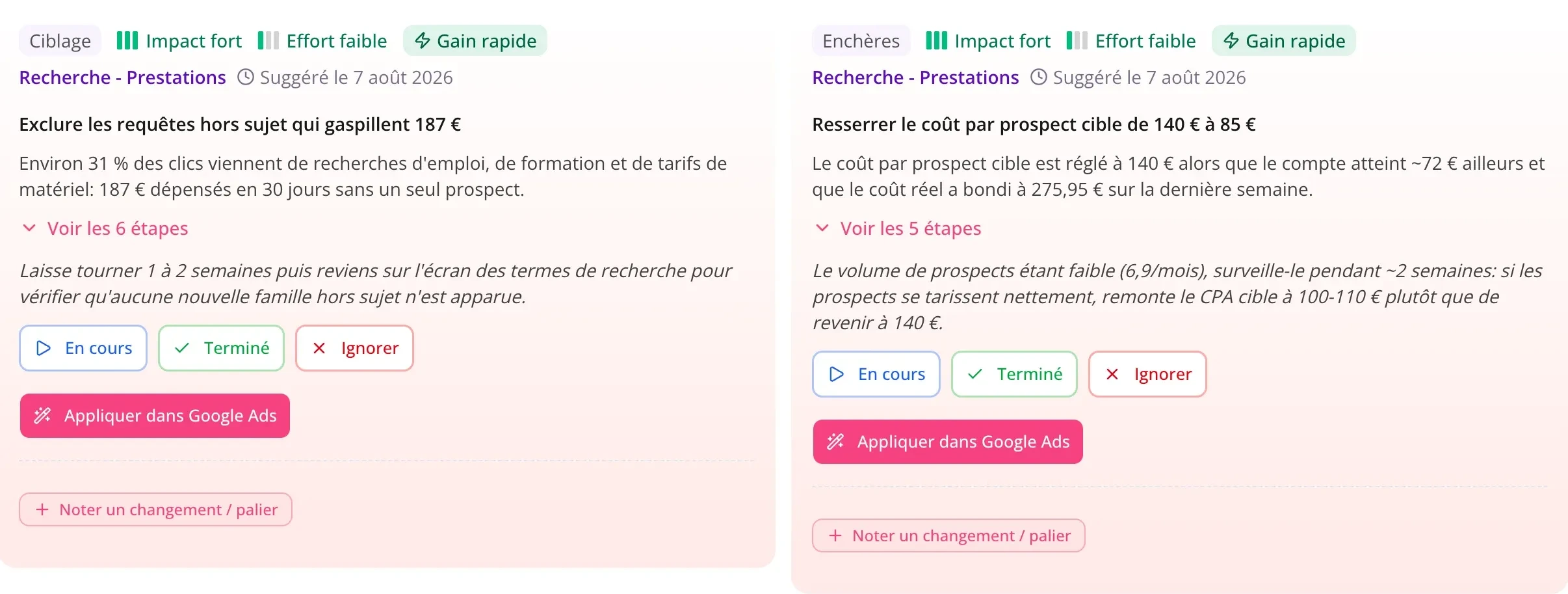 Deux recommandations du plan d'action : baisser le coût par acquisition cible, et réécrire les titres d'annonce.