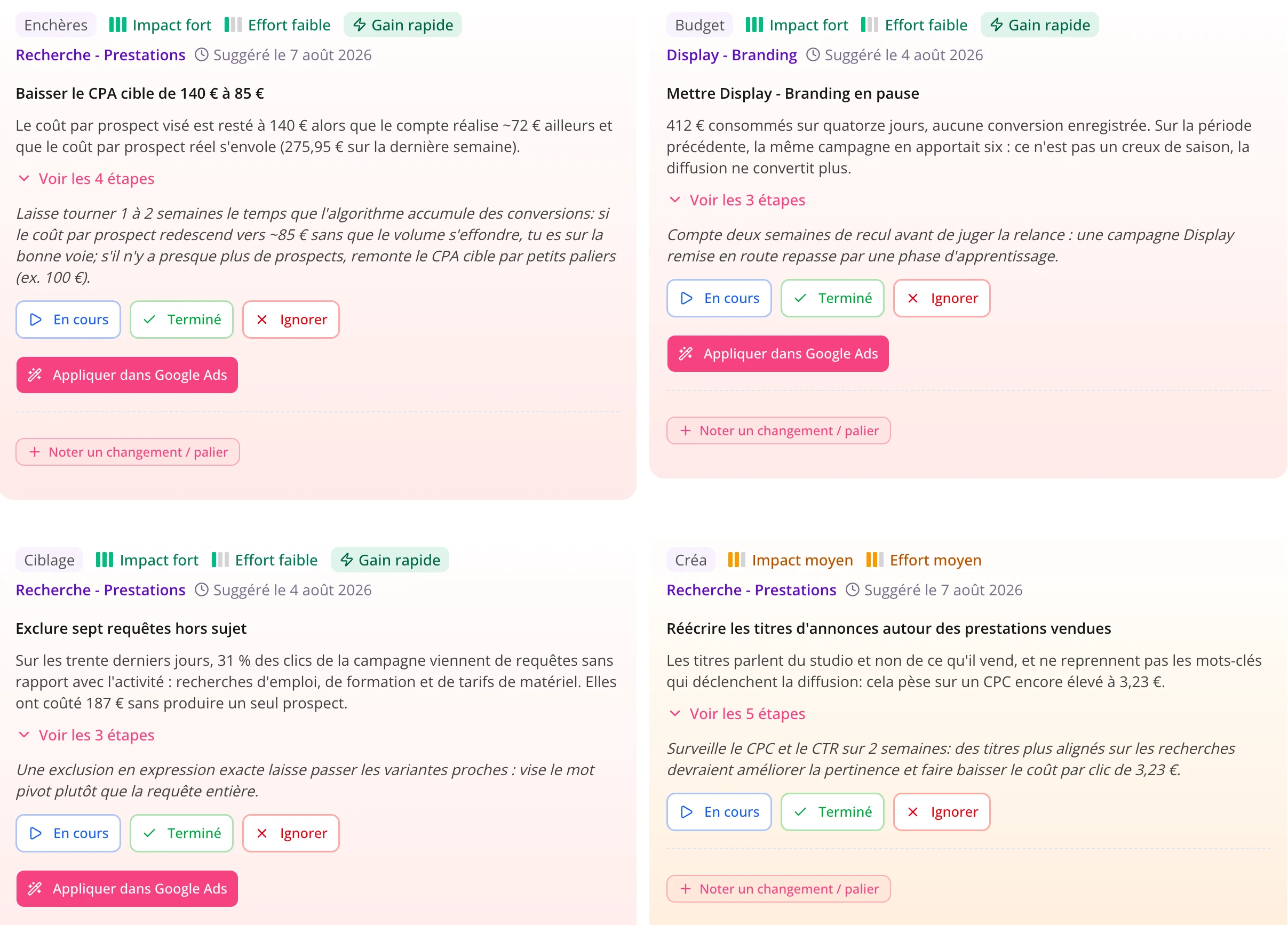 Le plan d'action de Pulzeo : quatre corrections classées par impact et par effort, chacune avec son constat chiffré, ses étapes et son statut. Trois portent un bouton pour l'appliquer directement dans Google Ads.