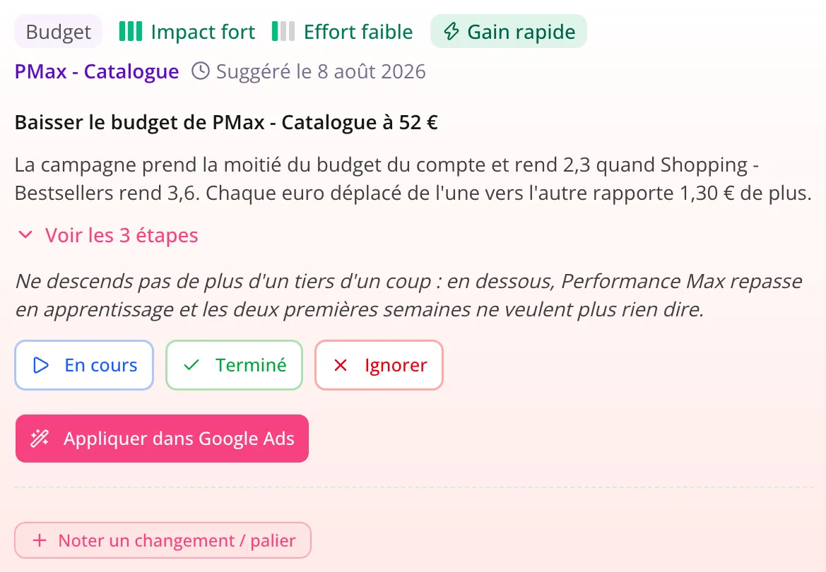 Recommandation Pulzeo sur une campagne Performance Max : baisser son budget quotidien à 52 €, avec le calcul qui compare son retour à celui de la campagne Shopping du même compte.