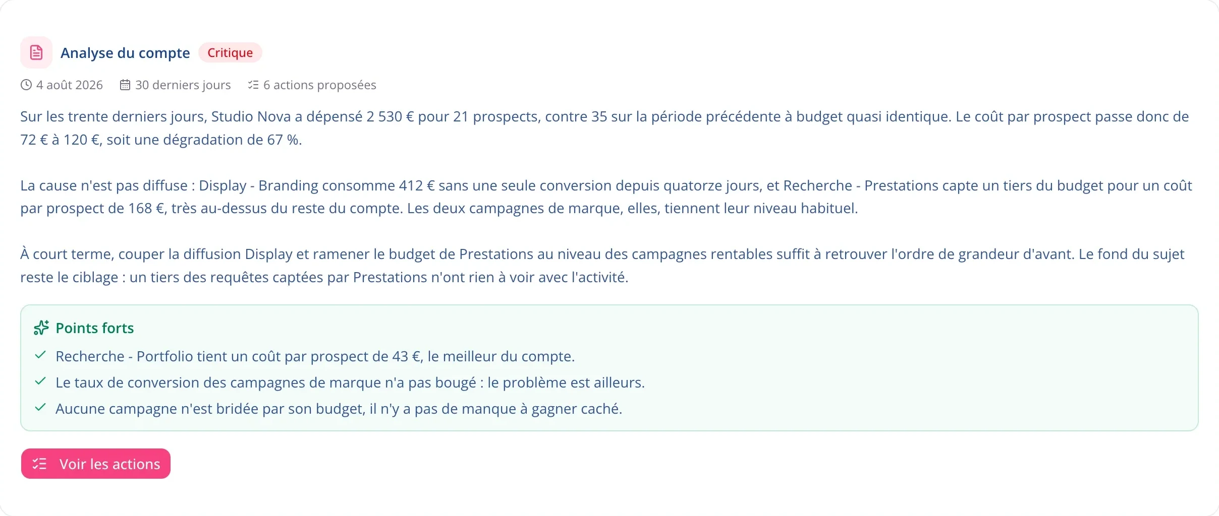 Analyse de compte écrite par Zeo : le verdict « Critique », trois paragraphes qui nomment les campagnes en cause et chiffrent la dégradation du coût par prospect, puis les points forts du compte.