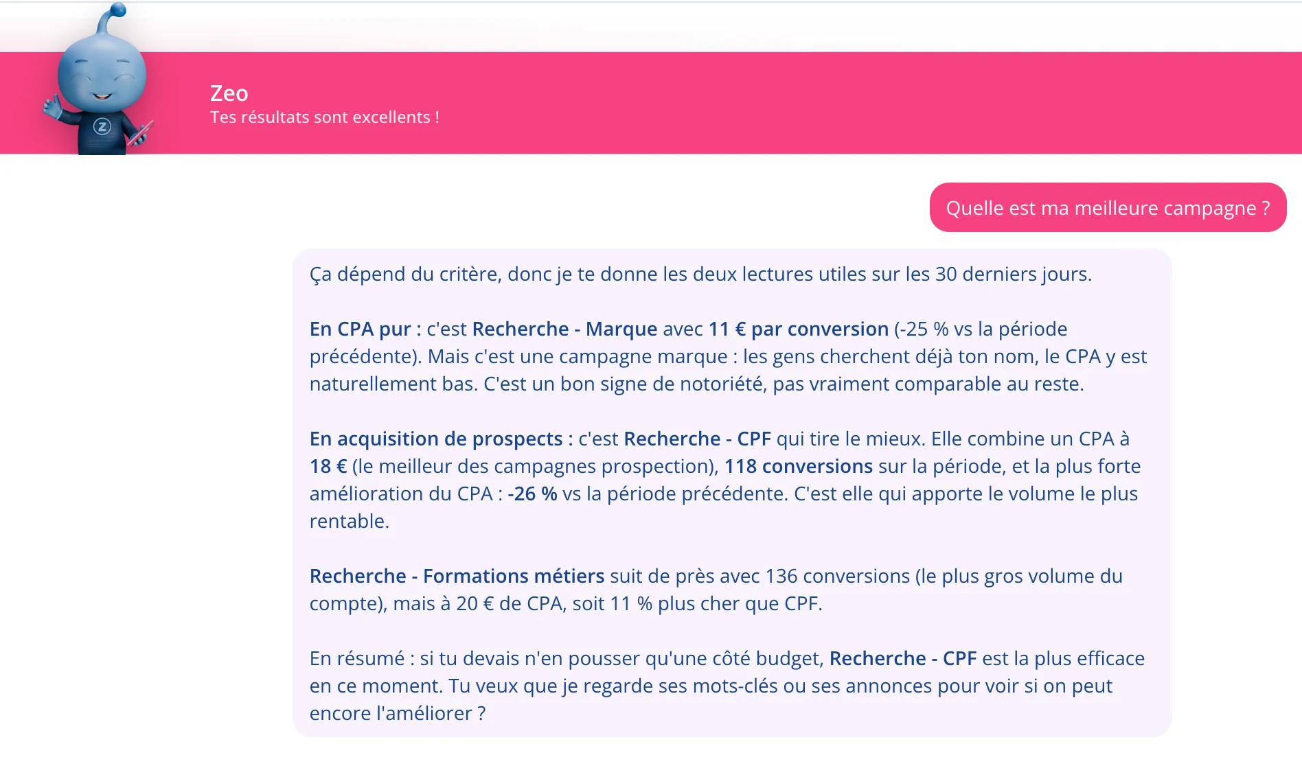 Discussion avec Zeo dans Pulzeo : à la question « quelle est ma meilleure campagne ? », il distingue le meilleur coût par acquisition de la campagne qui apporte le volume le plus rentable, chiffre les deux et leur progression, puis propose de creuser les mots-clés.